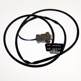 Cable, Diagnosis