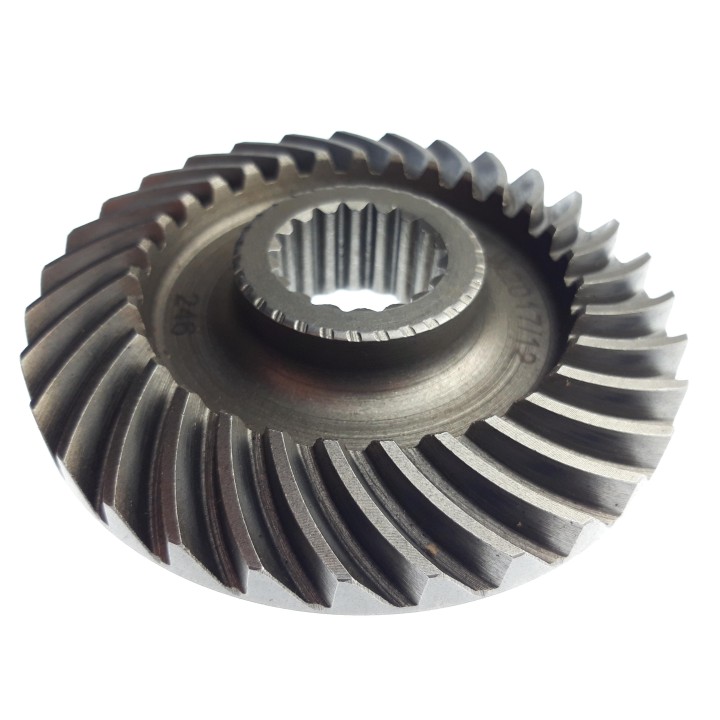 GEAR