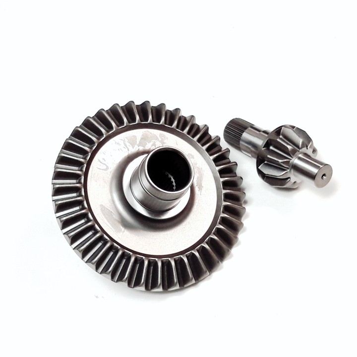 GEAR, SET