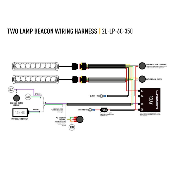 Wišzka do podłšczenia dwóch lamp 12V LAZER z serii Beacon