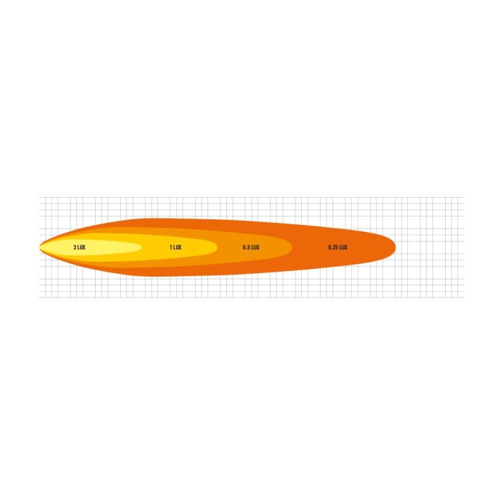 LAZER Linear 36 Elite 