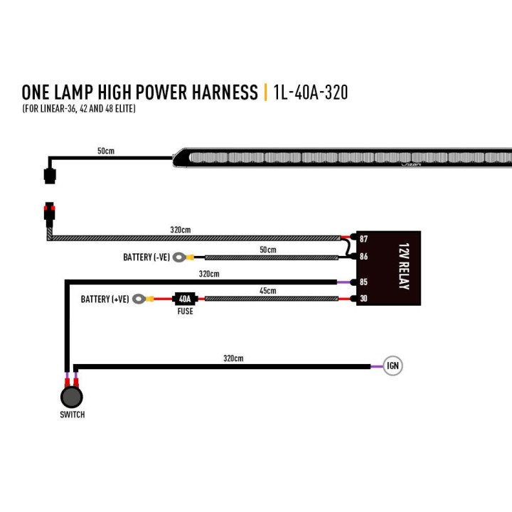 LAZER Linear 36 Elite 