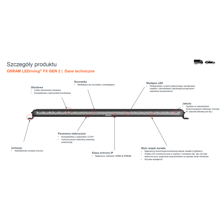 Panel LED Light Bar FX500-CB SM GEN 2 - Najlepsza jakość
