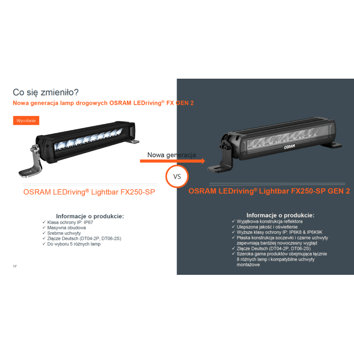 Panel LED Light Bar FX500-CB SM GEN 2 - Najlepsza jakość