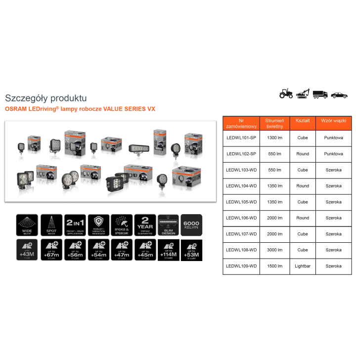 Round WL VX80-WD Lampa robocza Osram