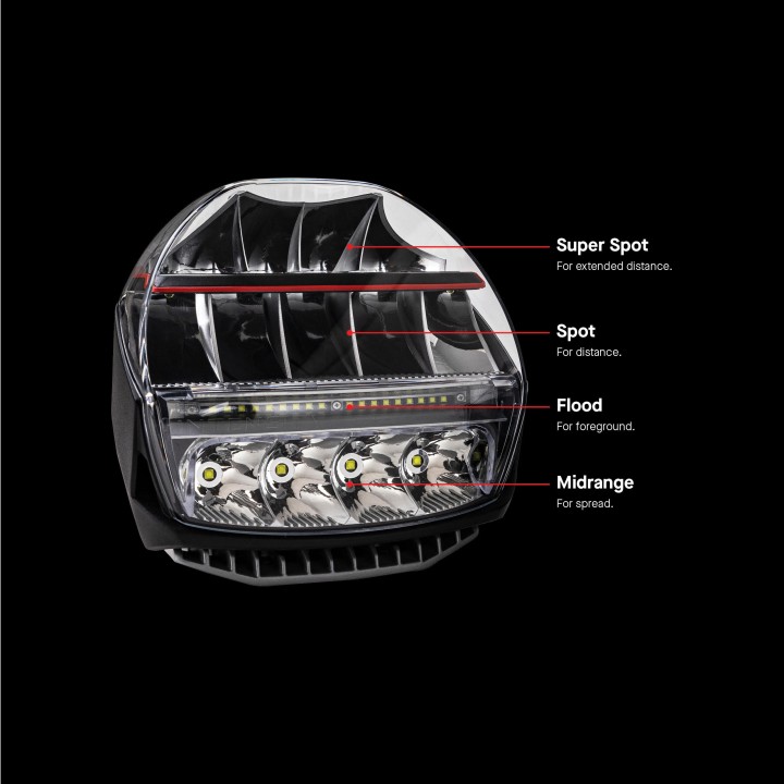 ARB Intensity IQ Driving Lights ARBVX17B - 2 x inteligentna lampa LED