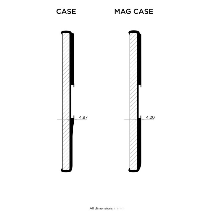 Etui Quad Lock® Original - iPhone 11 Pro Max