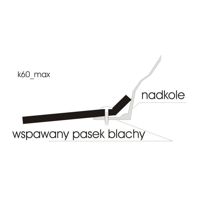 Poszerzenie nadkoli błotników +6 cm komplet