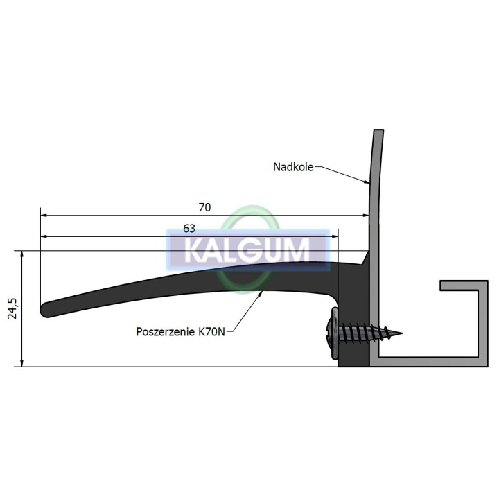 Poszerzenia gumowe nadkoli błotników 4 x 1,5 m + 7 cm
