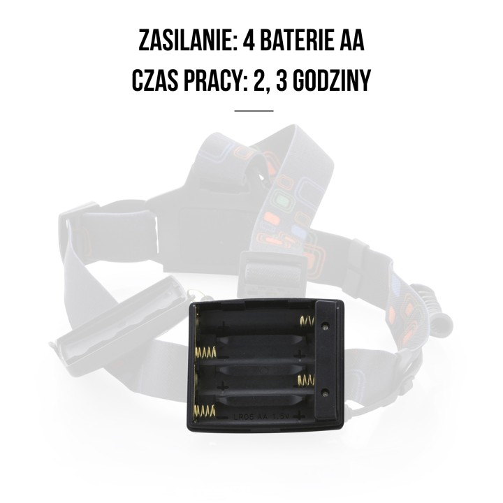 MACGYVER CZOŁÓWKA MOCNA EXPERT  800LM 102274