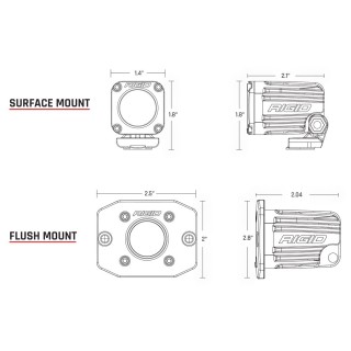 Rigid Ignite Flood Black Flush Mount LED