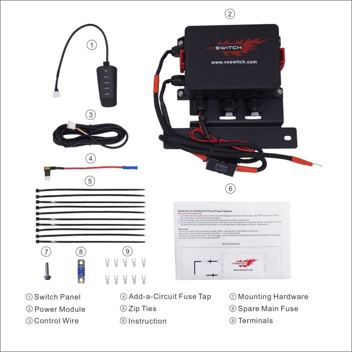 Voswitch JL410 Grab Handle Switch Panel Control System for Jeep Wrangler JL 2024-Current and Gladiator 2024-Current ( DO NOT wor