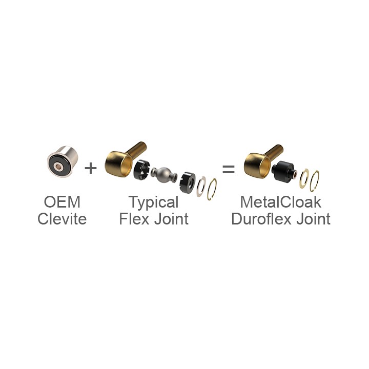 Wahacze regulowane dolne tylne Jeep JT Gladiator Metalcloak