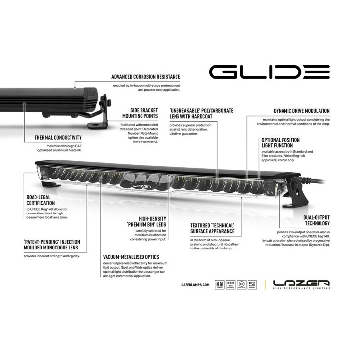 GLIDE 0G18-SM