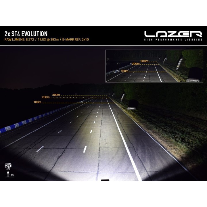 Zestaw dwóch lamp LAZER ST4 Evolution - Toyota Land Cruiser