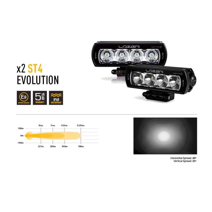 Zestaw dwóch lamp LAZER ST4 Evolution - Toyota Land Cruiser