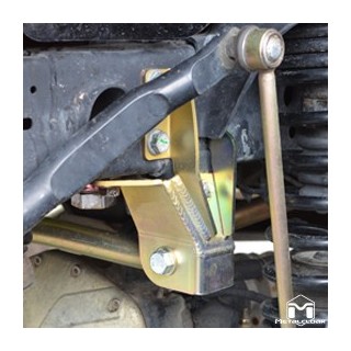 MetalCloak Wzmocnienie mocowania przedniego track bara Jeep JL/JT 2024+
