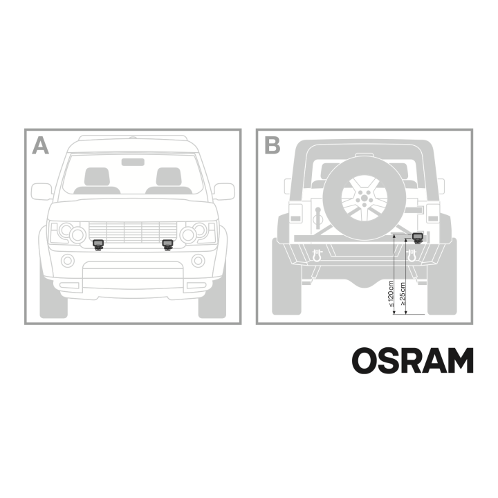 OSRAM Lightbar WL VX80-WD – kompaktowa listwa LED do pracy i off-roadu