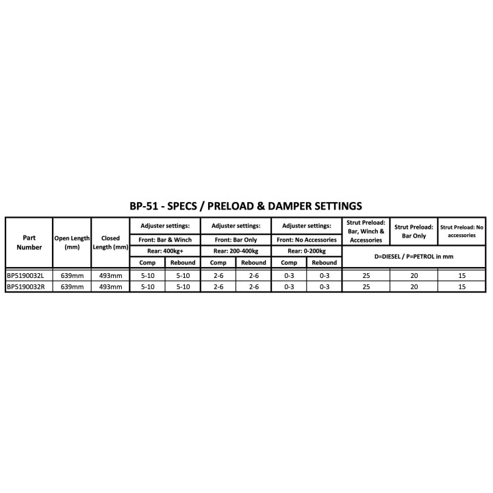 Przedni prawy amortyzator OME BP-51 | Toyota Land Cruiser Prado 250 2024- BP5190032R ARB - ujęcie 3