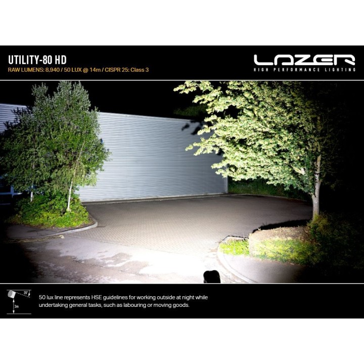Utility-80 HD lampa robocza LED 80W 5000K | Szekla4x4