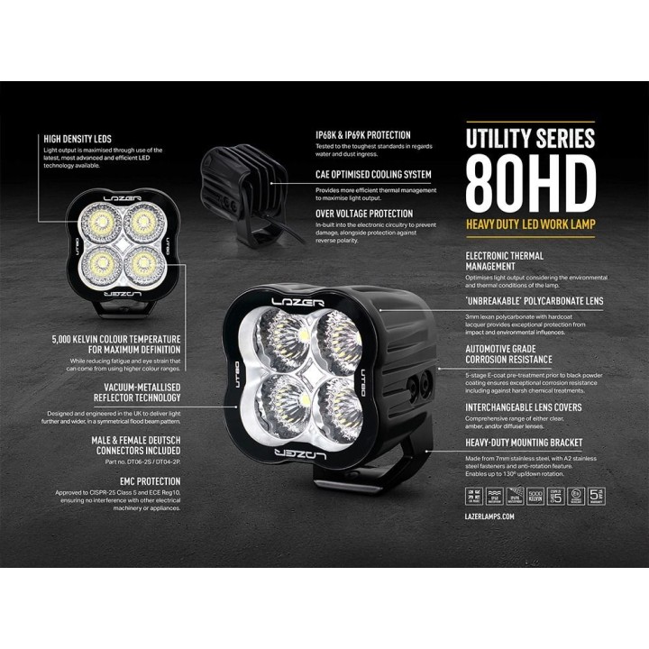 Utility-80 HD lampa robocza LED 80W 5000K | Szekla4x4