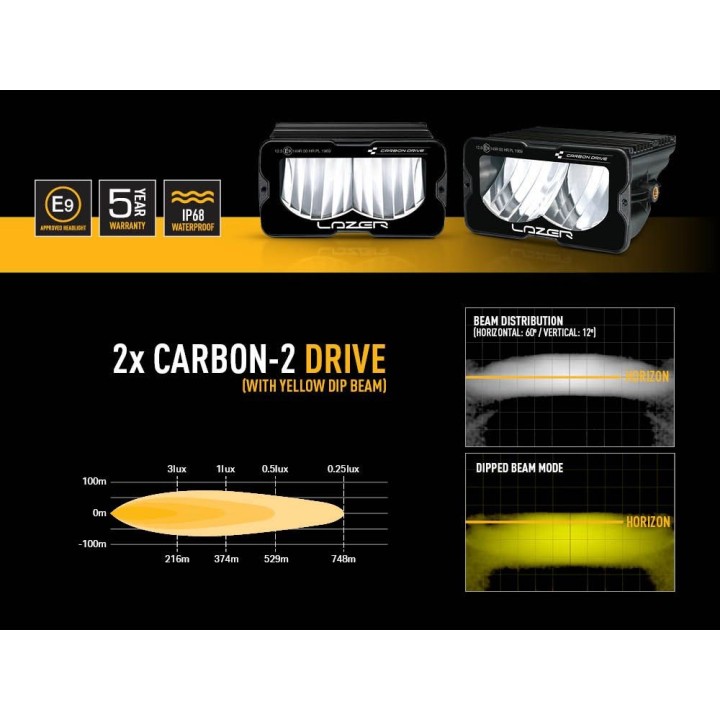 Lazer Lamps Fog Light Kit Toyota Land Cruiser 250 2024+