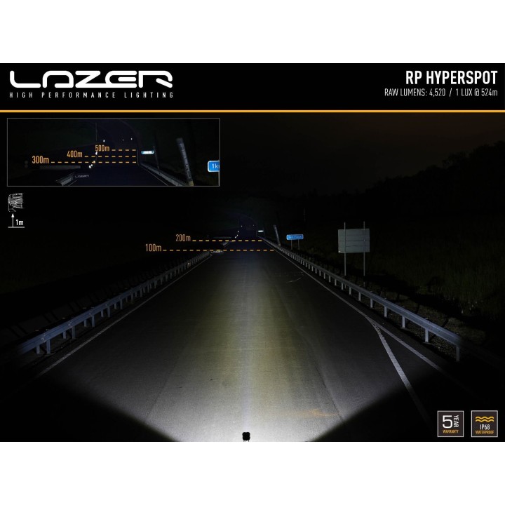 Lampa robocza LAZER RP HYPERSPOT – 4 520 lm – 1049 m