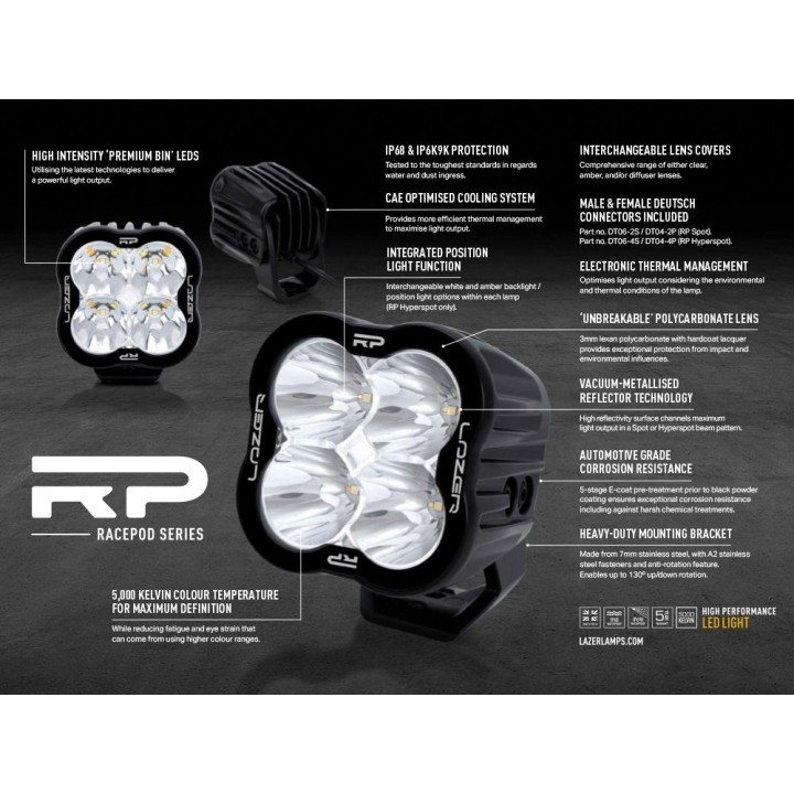 Lampa robocza LAZER RP HYPERSPOT – 4 520 lm – 1049 m