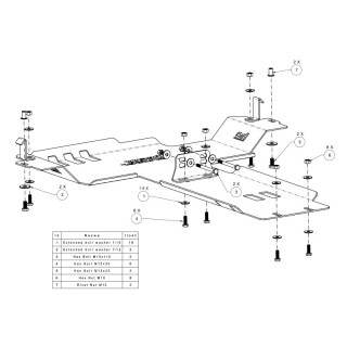 Osłona skrzyni biegów i reduktora OFFROAD Toyota Land Cruiser 150 155 Prado J15 2017-2020 czerwona