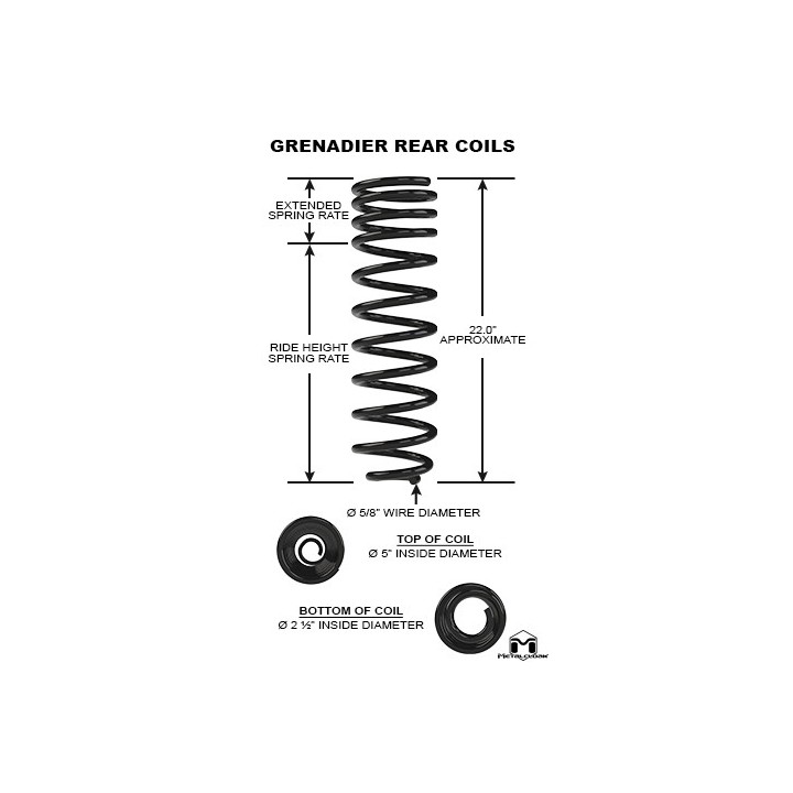 Sprężyny MetalCloak 2,5″ – Ineos Grenadier, tył, para