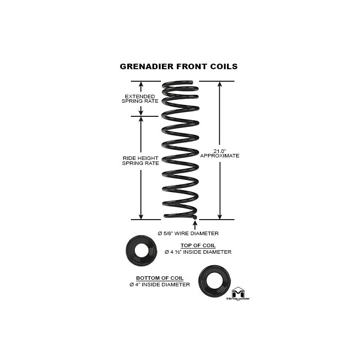 Sprężyny MetalCloak 2,5″ – Ineos Grenadier, przód, para