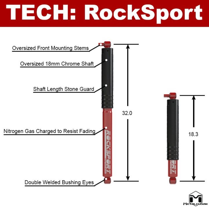 Amortyzatory tylne RockSport RED Long(er) Travel, para, JL Wrangler METALCLOAK - ujęcie 4