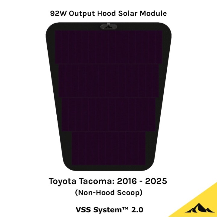 Panel solarny 92 W Ram HD, Tacoma, Tundra | Cascadia