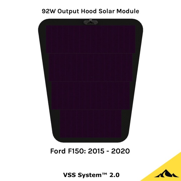 Panel solarny 92 W Ram HD, Tacoma, Tundra | Cascadia