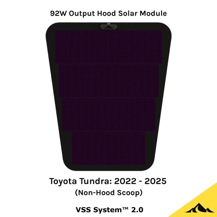 Panel solarny 92 W Ram HD, Tacoma, Tundra | Cascadia