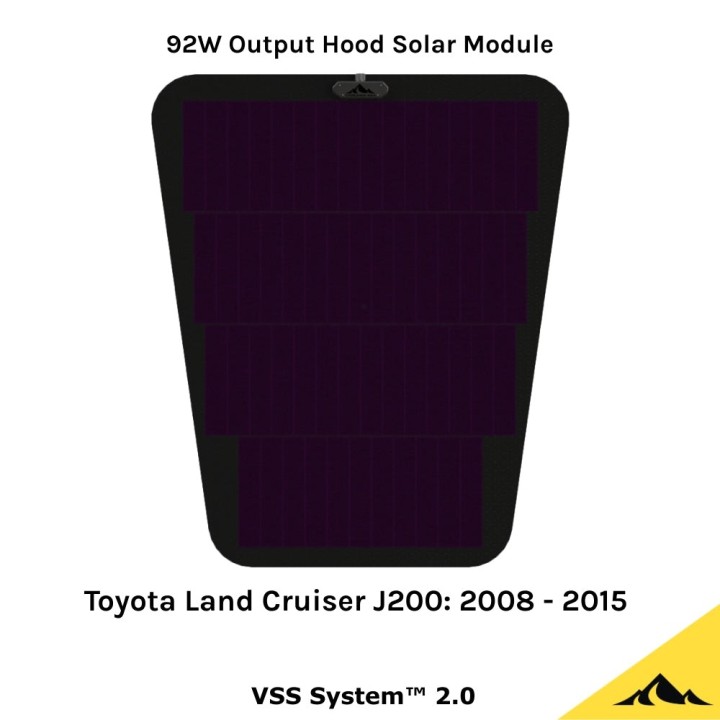 Panel solarny 92 W Ram HD, Tacoma, Tundra | Cascadia