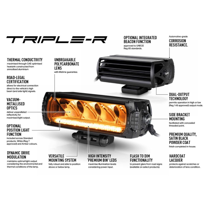 Lampa ostrzegawcza LAZER Triple R 750 Beacon - ujęcie 6
