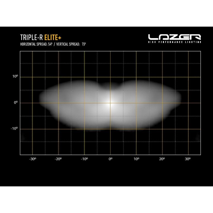 LAZER Triple-R 24 Elite+ - ujęcie 11