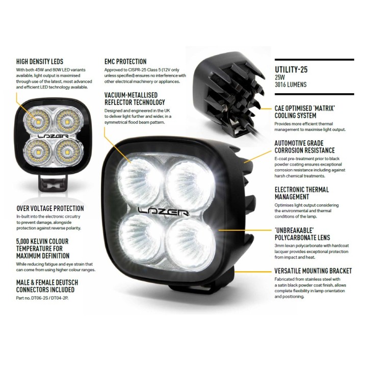 LAZER Utility 25 – 3016 lm – IP67 / IP69 K – oryginalny