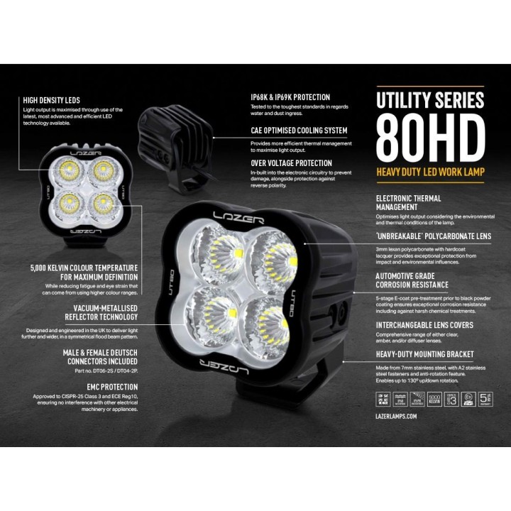 Lampa robocza LED LAZER UTILITY 80 HD VAR z funkcją