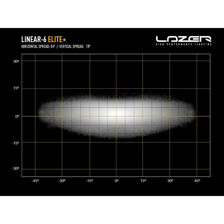 LAZER Linear 6 Elite+ - ujęcie 10