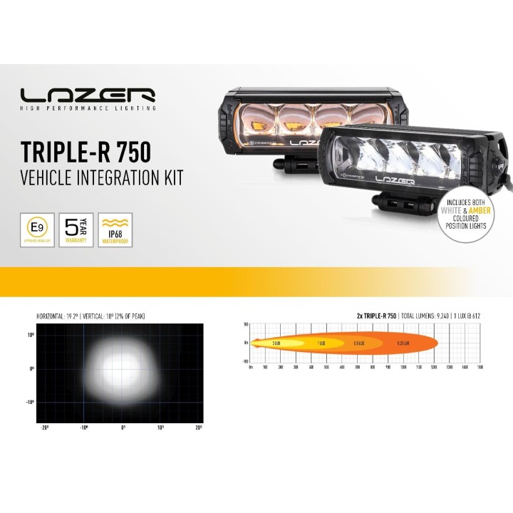 Zestaw dwóch lamp LAZER TRIPLE-R 750 (Gen2) - Isuzu D-Max