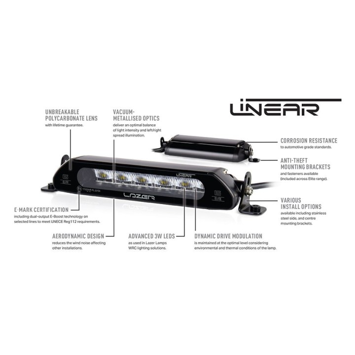 Zestaw lampy LAZER Linear-18 - Ford Transit Connect (2023+)