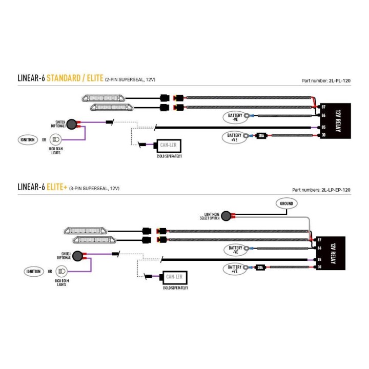 Zestaw lampy LAZER Linear 6 Elite+ z systemem montażu w fabrycznym grillu - Isuzu D-Max (2024 - 2026 -) - ujęcie 3