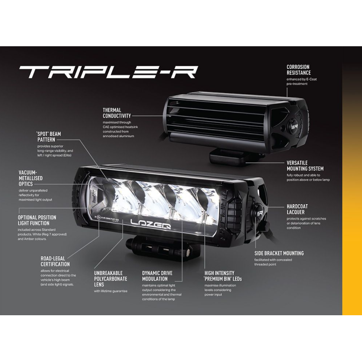 Zestaw dwóch lamp LAZER Triple-R 750 Elite - Toyota Proace
