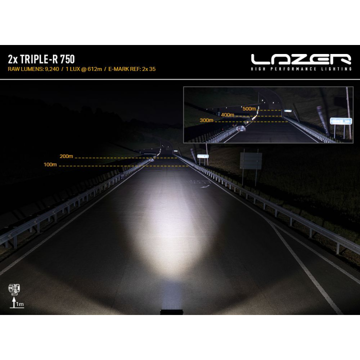 Zestaw dwóch lamp LAZER TRIPLE-R 750 (Gen2) - Renault