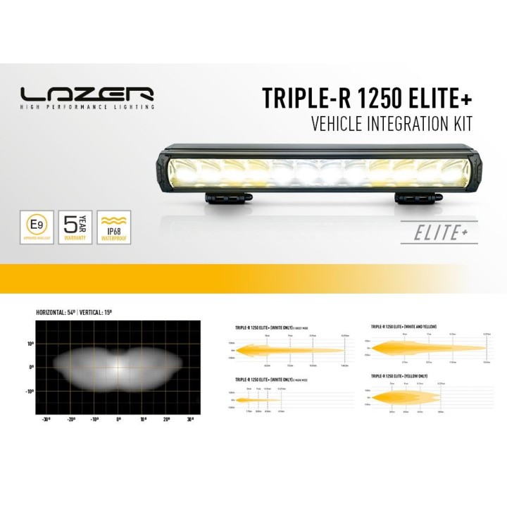 Lampa LAZER TRIPLE-R 1250 Elite+ - Ford Ranger Wildtrak