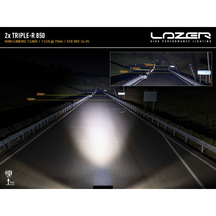 Dedykowany zestaw LAZER TRIPLE-R 850 do Toyota Tundra (2022