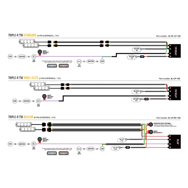 Zestaw dwóch lamp LAZER Triple-R 750 - Toyota Proace Max