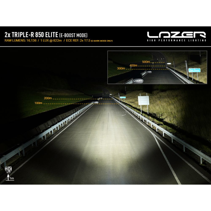 Dedykowany zestaw LAZER TRIPLE-R 850 Elite do Toyota Tundra